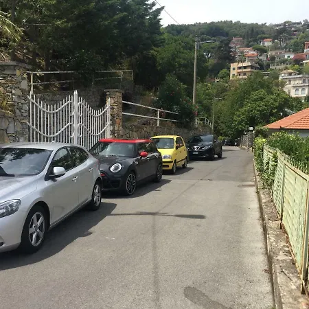 La Casetta Appartement Rapallo